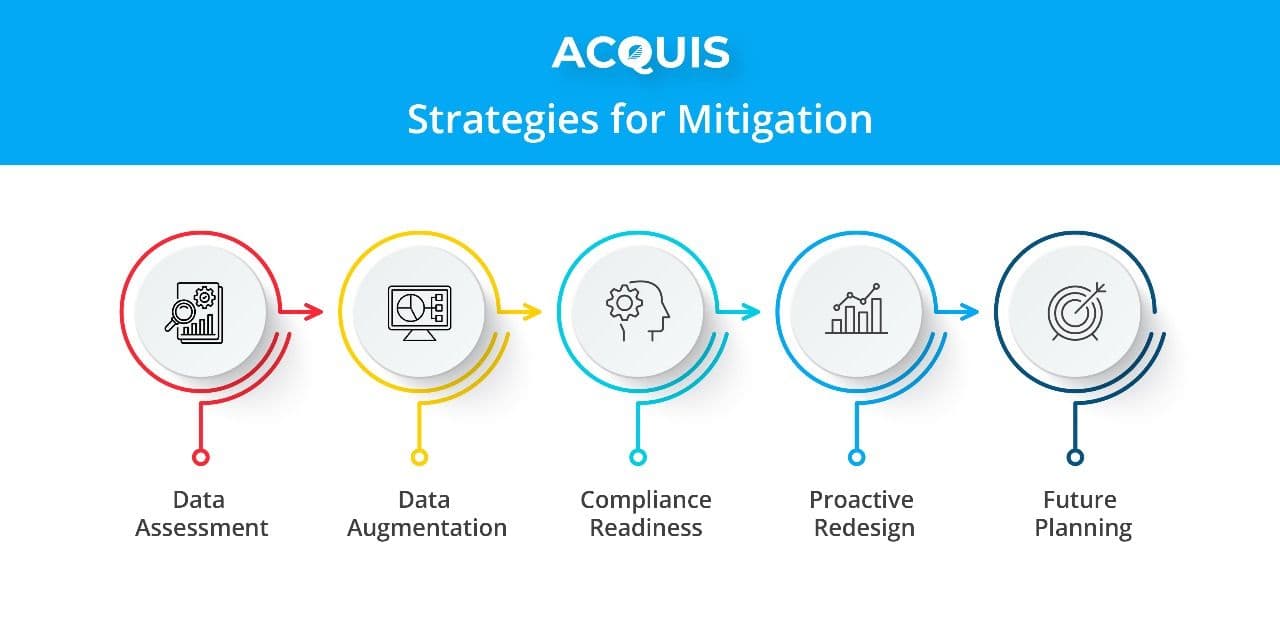 Strategien zur Risikominderung.jpg