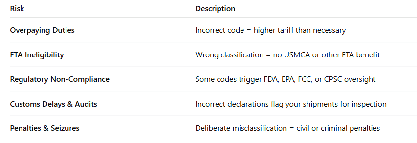 hs and hts whats at stake.PNG