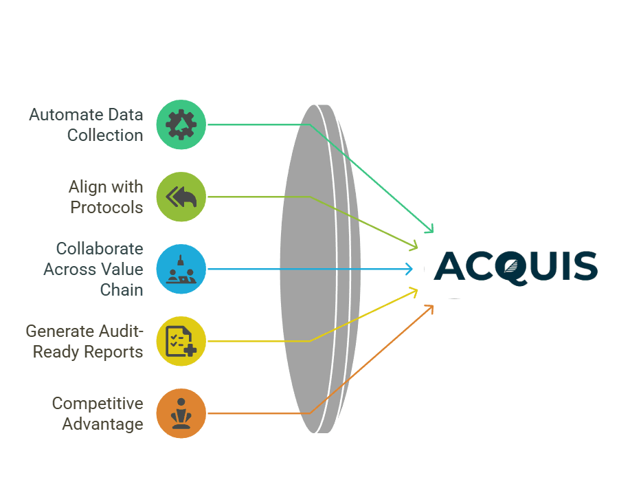 streamlined ghg reporting.png