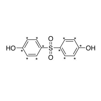 OEHHA Adds Bisphenol S (BPS) to Proposition 65 List Effective Dec 29, 2023.jpg