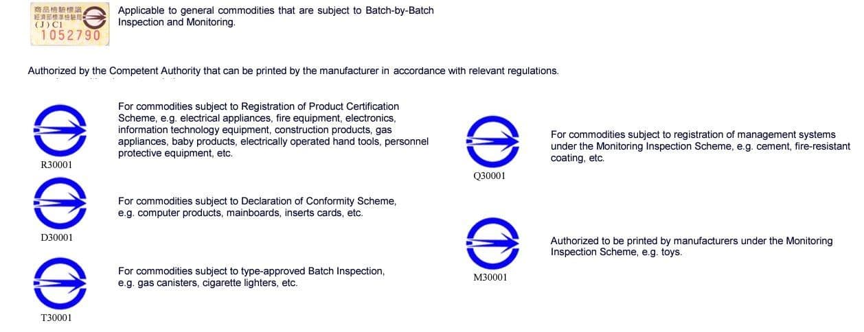 Taiwan_Ro_HS_commodity_inspection_marks_png.jpg