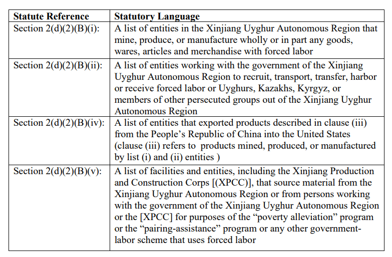uyghur.png