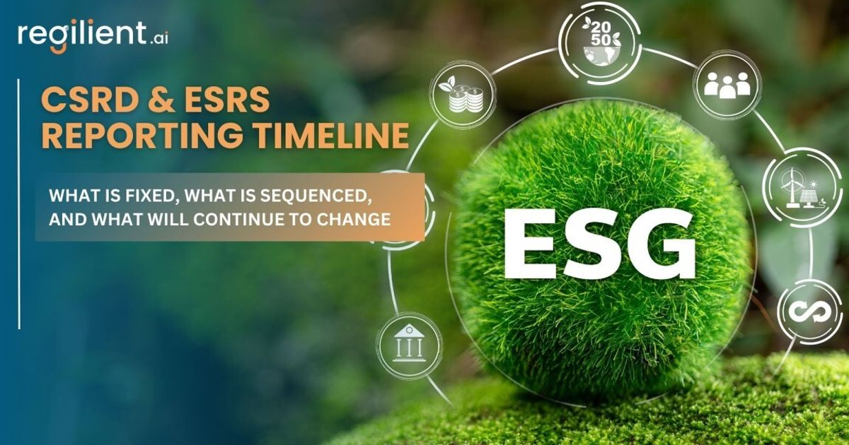 CSRD & ESRS Reporting Timeline: What Is Fixed and What Is Delayed ...